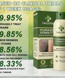 𝗠𝗮𝗴𝗻𝗲𝘀𝗶𝘂𝗺 𝗛𝗲𝗿𝗯𝗮𝗹 𝗣𝘀𝗼𝗿𝗶𝗮𝘀𝗶𝘀 𝗦𝗽𝗿𝗮𝘆