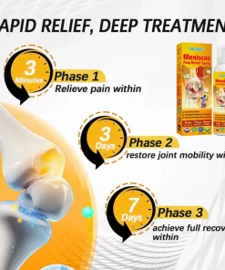 Labolab® BPC-157 + Turmeric & Emu Oil Meniscus Pain Relief Spray