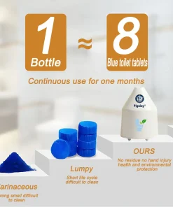 Piguiay® Magnetic Field Molecular Interference Antifreeze Toilet Thermostat