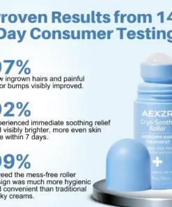 AEXZR® Cryo-Soothe Roller