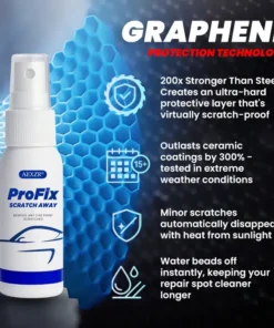 AEXZR® ProFix ScratchAway