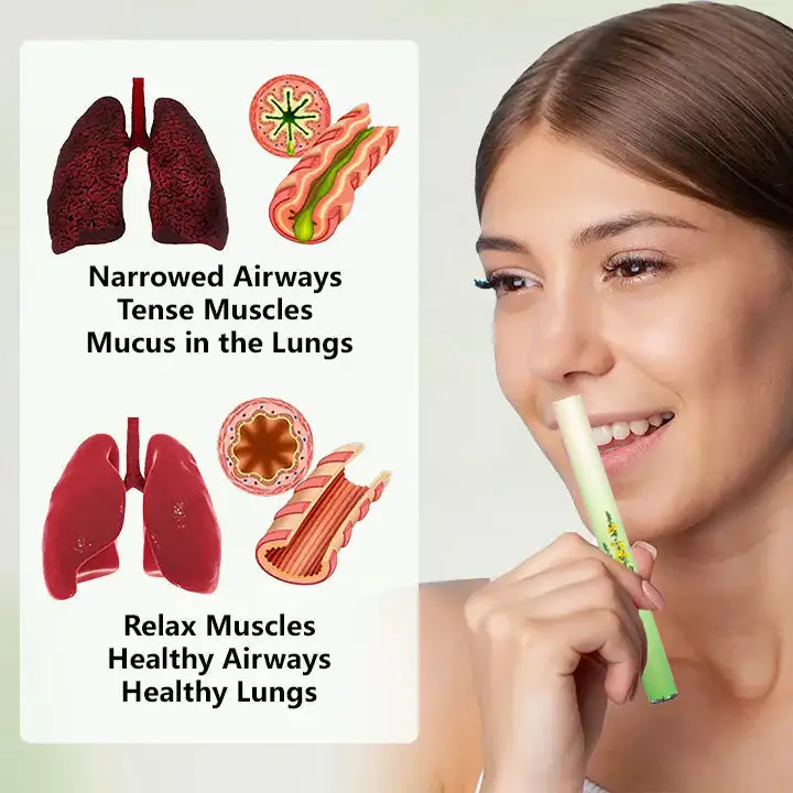 Alcuras™ Botanical Mullein Diffuser