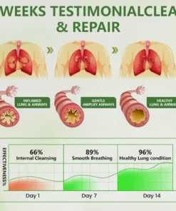 Alcuras™ Botanical Mullein Diffuser