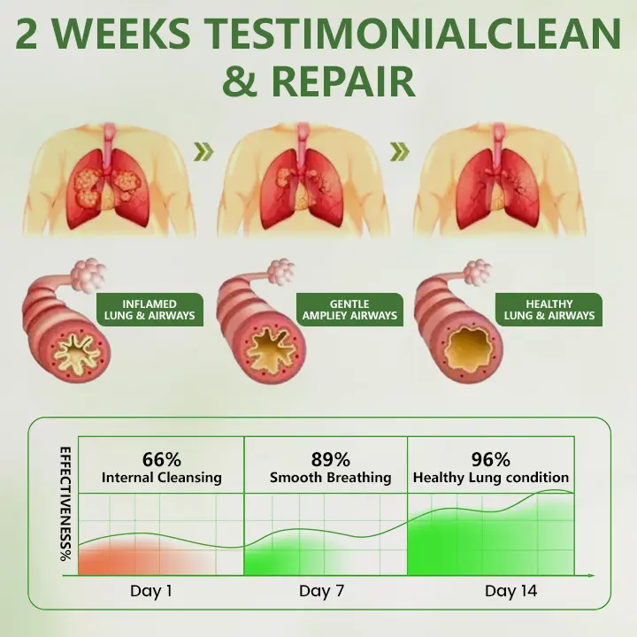 Alcuras™ Botanical Mullein Diffuser