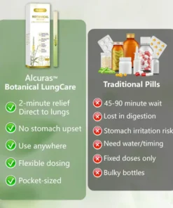 Alcuras™ Botanical Mullein Diffuser