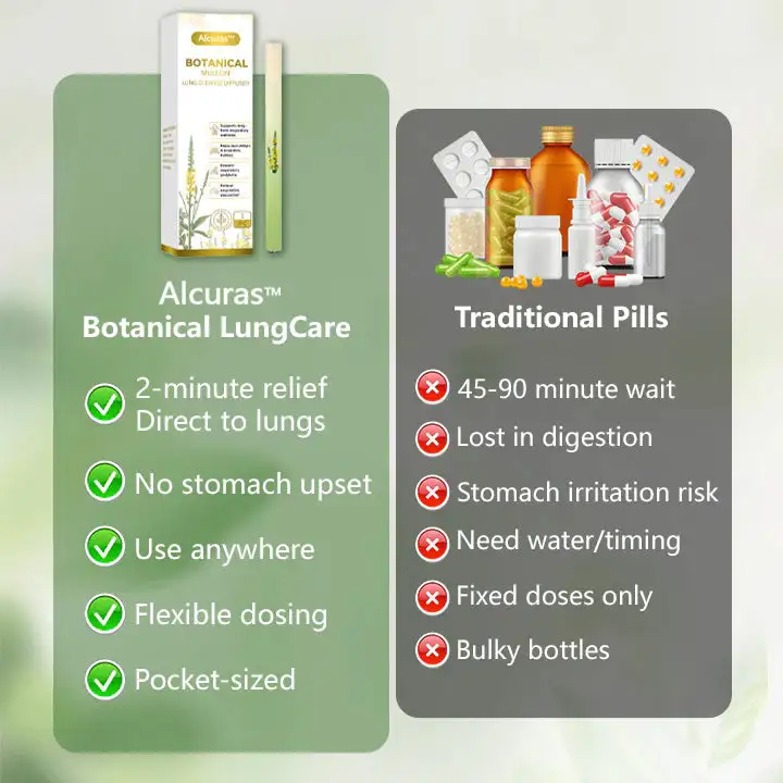 Alcuras™ Botanical Mullein Diffuser