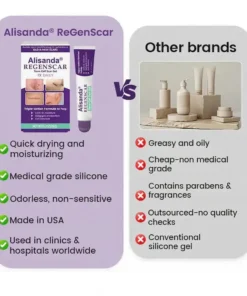 Alisanda® ReGenScar Rapid Recovery Scar Gel