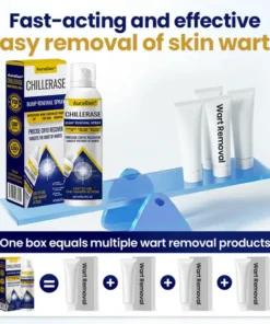 AuraGan® ChillErase Bump Renewal Spray