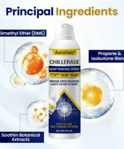 AuraGan® ChillErase Bump Renewal Spray