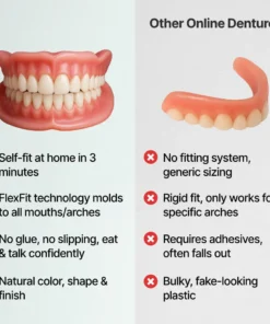 BRONY™ Custom-Fit Full Functional Dentures Make you more confident