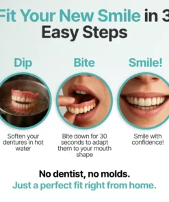 BRONY™ Custom-Fit Full Functional Dentures Make you more confident