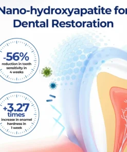 Biancat® BeeTakt Oral Repair Solution