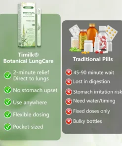 Botanical LungCare Mullein Diffuser