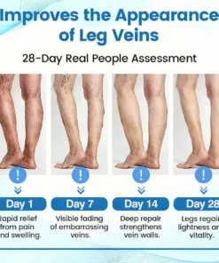 COUGEX® VascuCare Vein Healing Spray