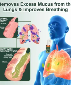 CareBreeze® Botanical Mullein Leaf Extract Lung Cleanse Spray