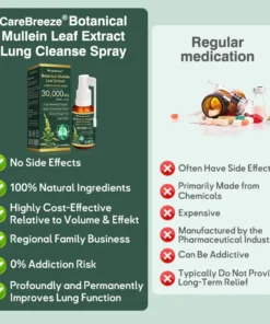 CareBreeze® Botanical Mullein Leaf Extract Lung Cleanse Spray
