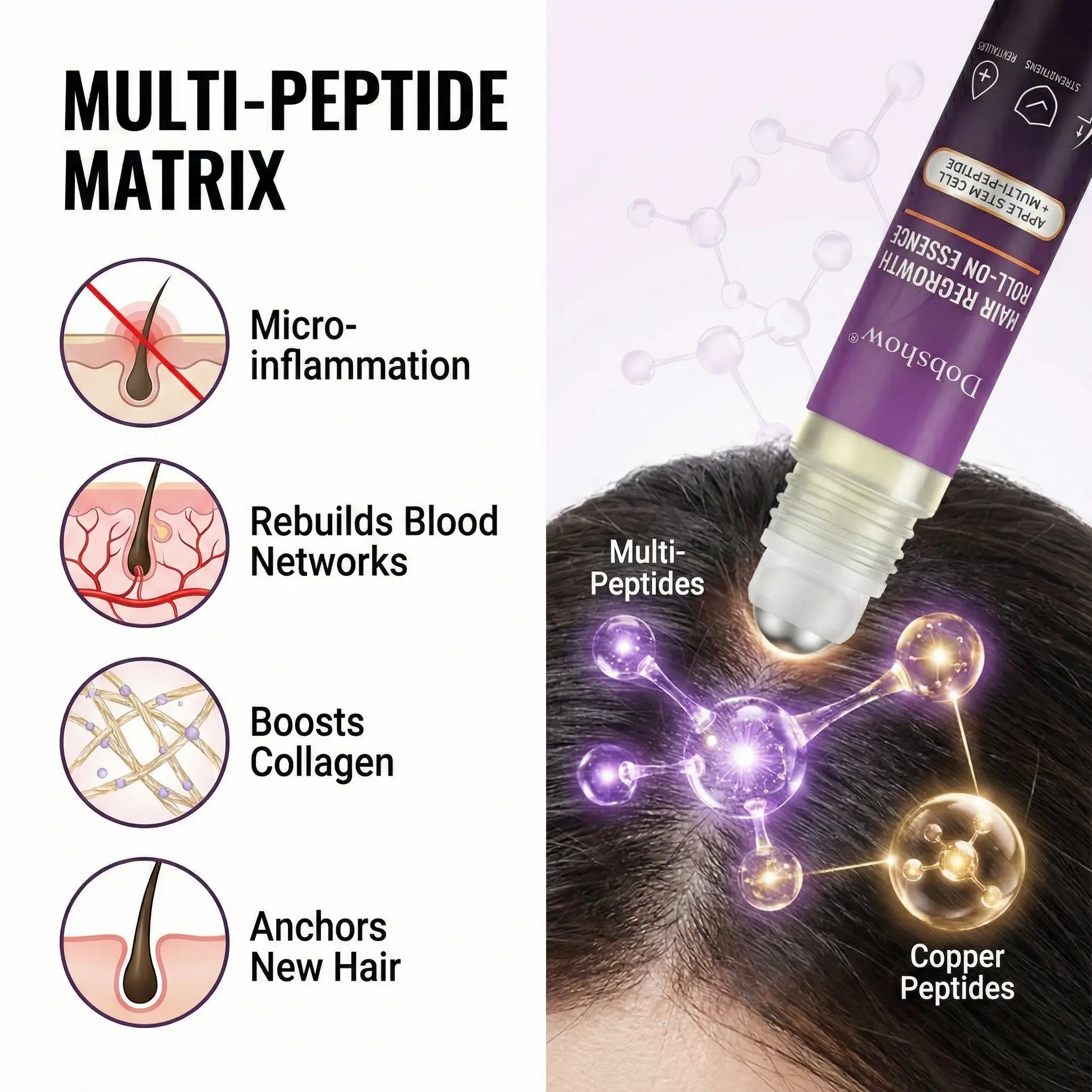 Dobshow® Hair Regrowth Care Roll-On Essence