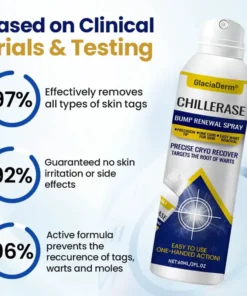 GlaciaDerm® ChillErase Bump Renewal Spray