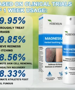 HOBENSUN® Magnesium Herbal Psoriasis Spray