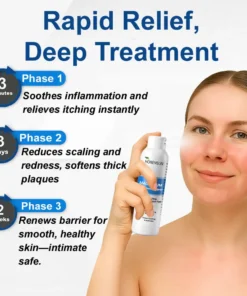 HOBENSUN® Magnesium Herbal Psoriasis Spray