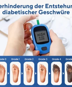 Healrize® GlucoDerm Barrierespray