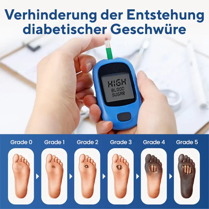 Healrize® GlucoDerm Barrierespray