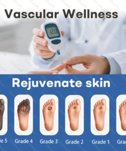 Healrize® GlucoShield Protective Barrier Film Spray