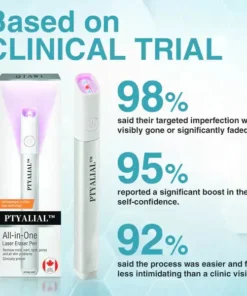 Howcode™ All-in-One CO₂ Laser Eraser Pen