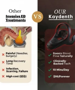 Kaydenth™ Vibrating electric male masturbation lock ring charging