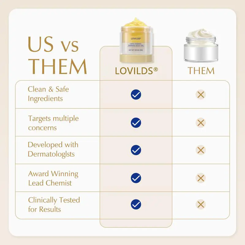 LOVILDS®Tightening Burn Gold Massage Cream