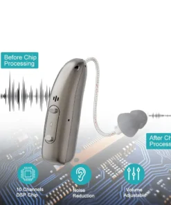 LUCKY TIME™ Smart, Self-Fitting Bluetooth Hearing