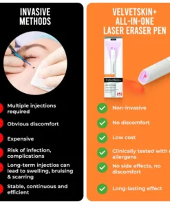 Oceahade™ All-in-One CO₂ Laser Eraser Pen