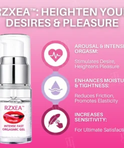 RZXEA™ Intense Fast Orgasmic Gel
