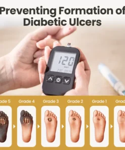 Timilk® GlucaVeil 24H Foot Barrier Spray