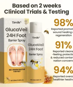Timilk® GlucaVeil 24H Foot Barrier Spray