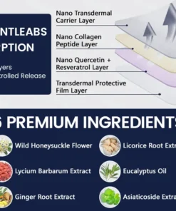 Timilk® PureBreath Lung Support Patch