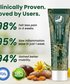 Timilk® SilverRelief Joint Therapy Gel