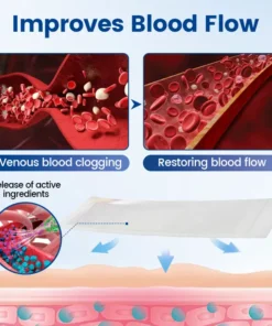 Timilk® Vein Ease Microneedle Therapy Patch