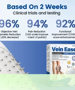 Timilk® Vein Ease Microneedle Therapy Patch