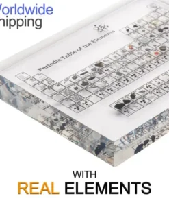 ETHEREAL 2nd Edition - PERIODIC TABLE