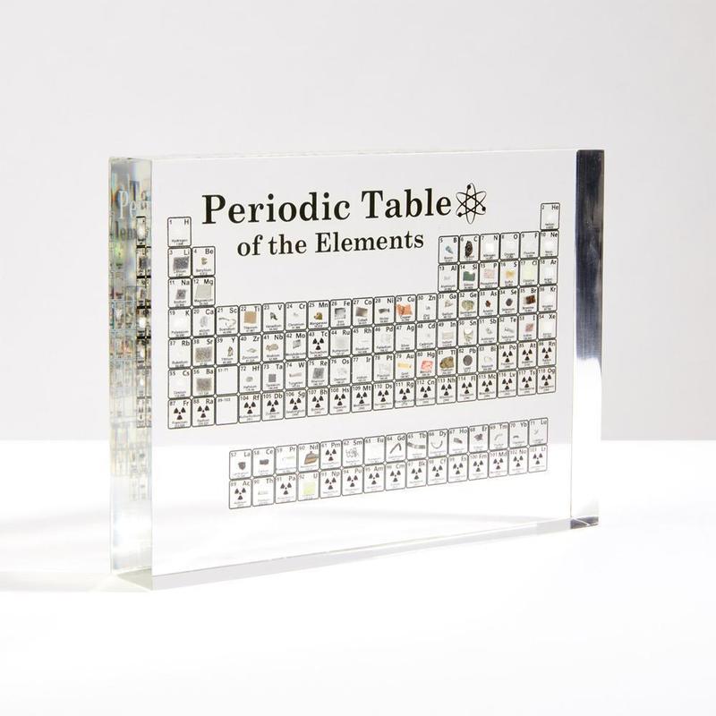 Periodic Table Display With Elements - Image 2