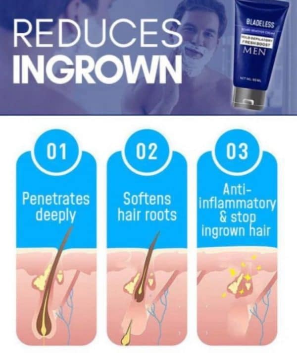 Permanent Beard Removal Cream - Image 2