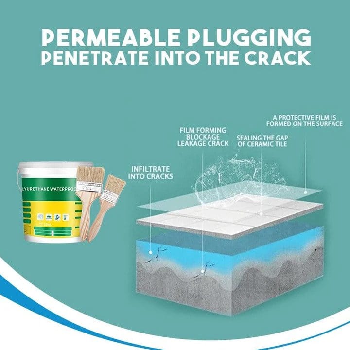 Innovative Sealer Mighty Paste - Image 3