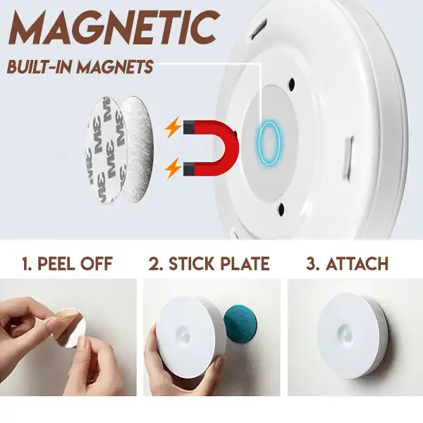 Magnetic Motion Sensor Light - Image 3