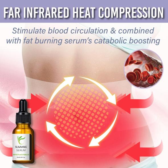 Tummy Tuck Belt with Fat Burn Serum - Image 3