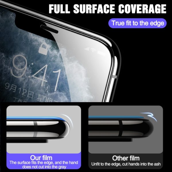 200D Tempered Glass Full Screen Protector - Image 4
