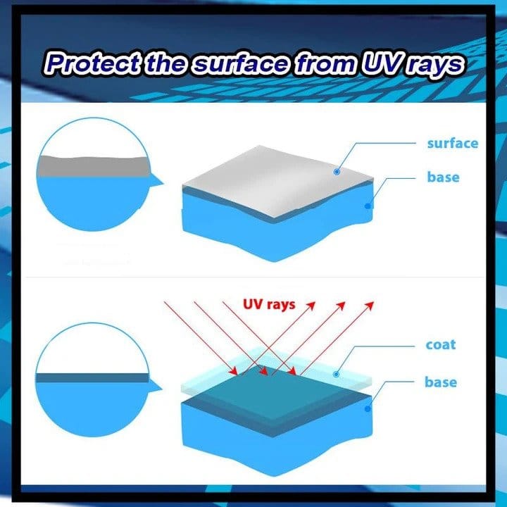 Powerful Advance Headlight Repair Polish - Image 4