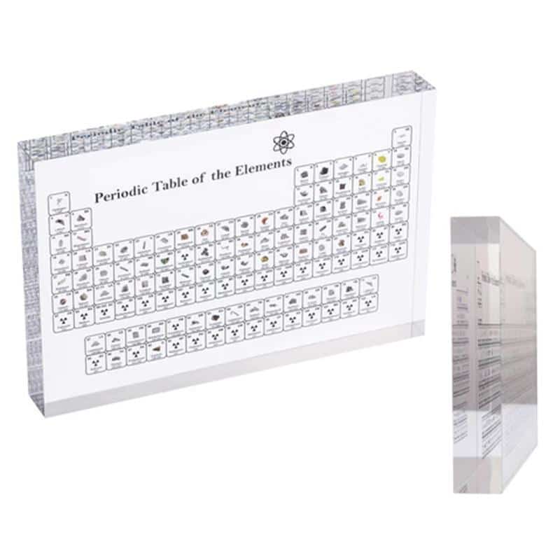 Periodic Table Display With Elements - Image 4