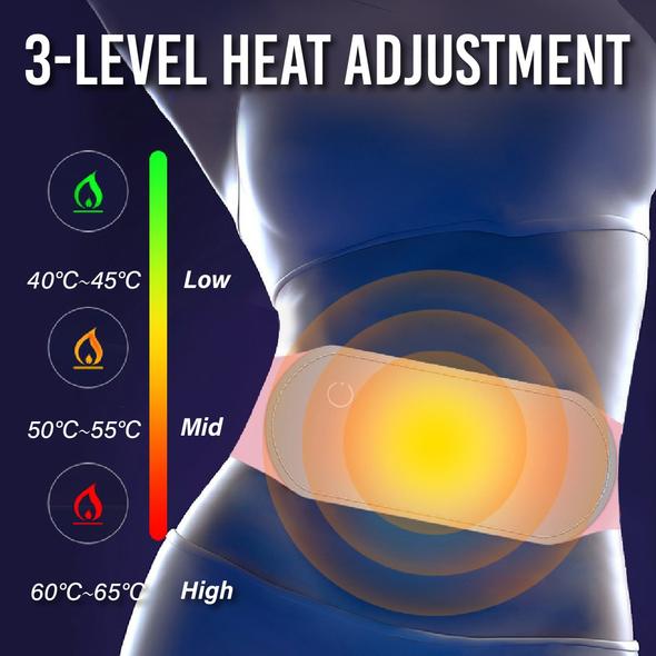 Tummy Tuck Belt with Fat Burn Serum - Image 4