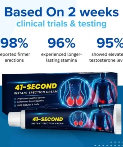 Alcuras® 41-Second Instant Erection Cream